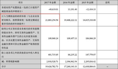 誠邁科技投資者遭遇雙重打擊 原始股東扎堆減持與業(yè)績變臉下的軟件外包服務(wù)困境